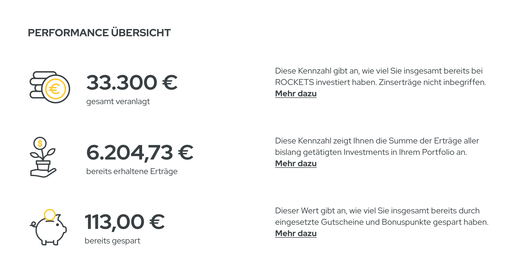 Performance_Übersicht.png