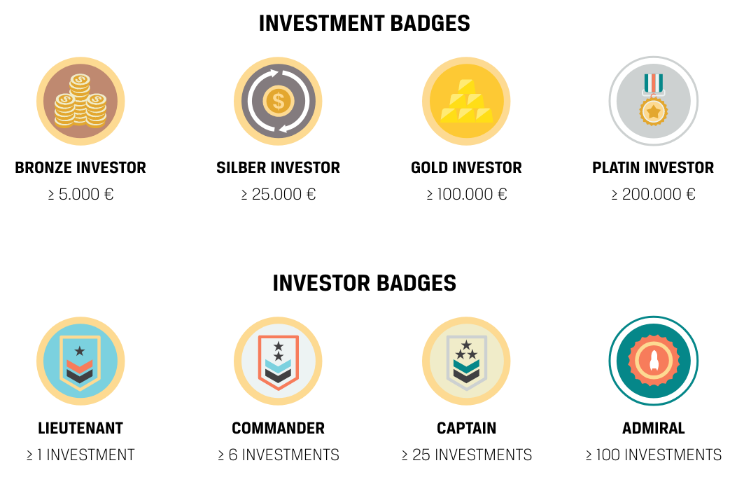 Badges_Uebersicht.png